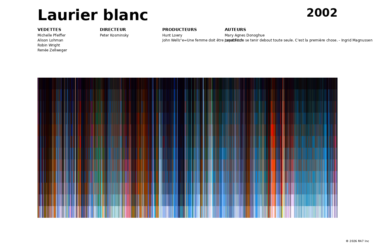 Aperçu de l’affiche pour Laurier blanc